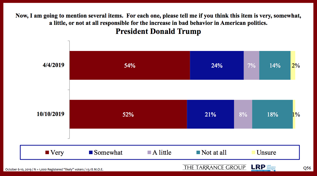 Screen Shot 2019-10-24 at 12.16.39 PM.png